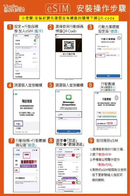 Esim使用方式 官網iphone 工作區域 1