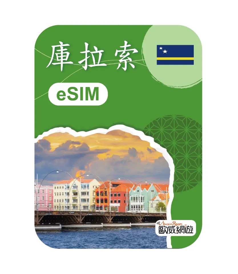 庫拉索eSIM 示意圖