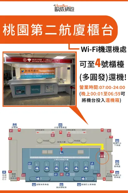 Wify機第二航廈還機 工作區域 1