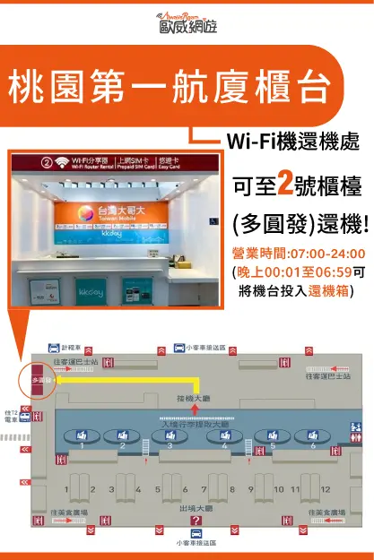 Wify機第一航廈還機 工作區域 1