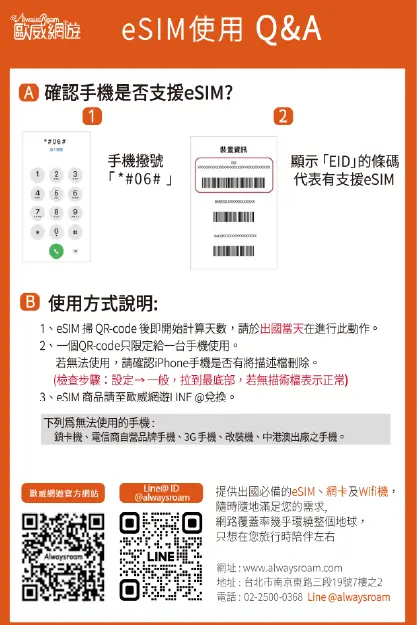 Esim使用方式 官網檢查 工作區域 1